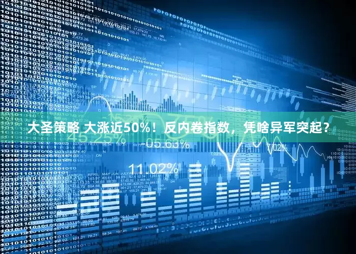 大圣策略 大涨近50%！反内卷指数，凭啥异军突起？